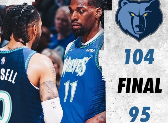 全球最受欢迎的篮球俱乐部（世界人气最高的篮球俱乐部）