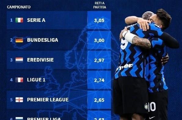 乌奈·西蒙：逼平巴黎是积极的结果，但其实我们有机会拿三分（乌奈·西蒙：战平巴黎是好事，但我们原本有机会全取三分）